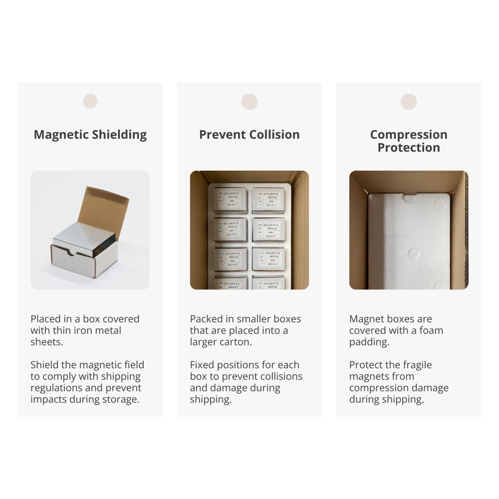Neodymium Magnets Standard Packing Method